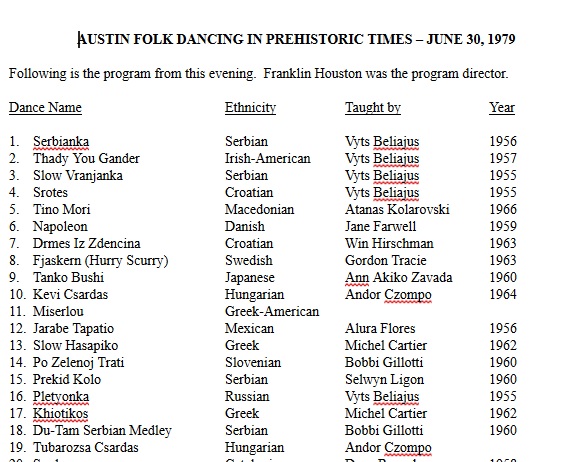 1979 Program List